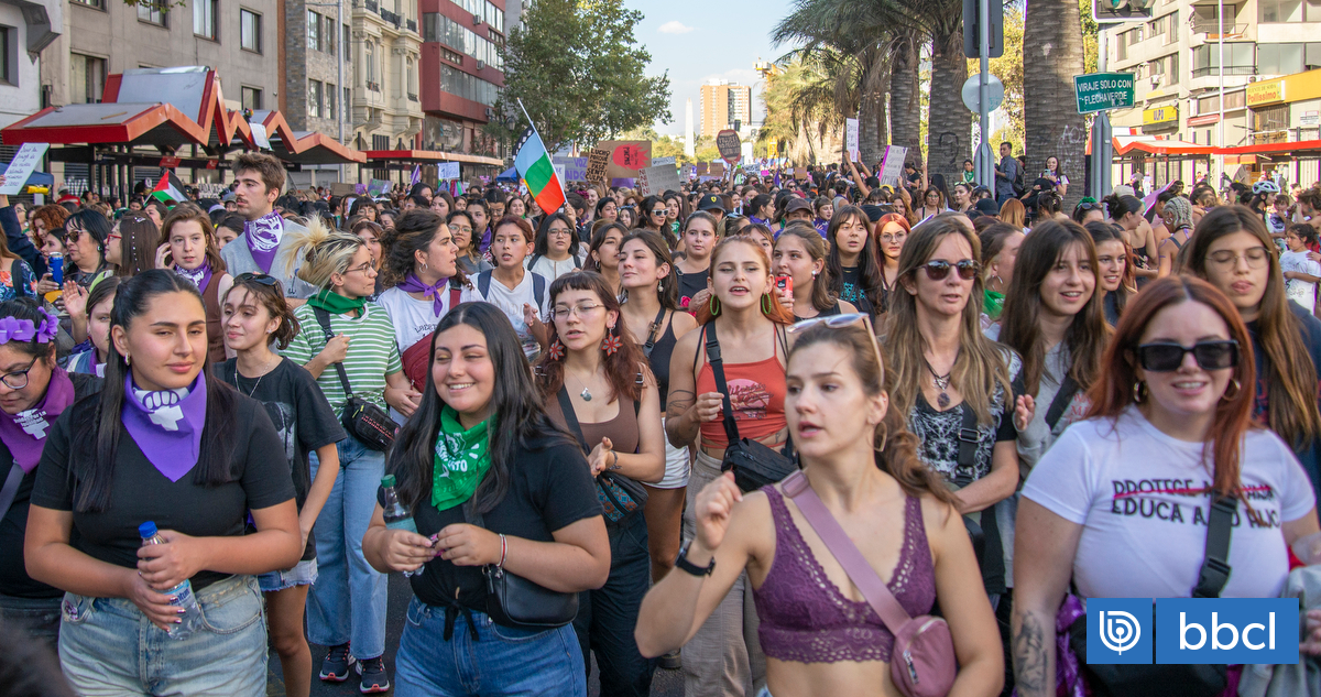 8M 2025: a qué hora y dónde son los desvíos de tránsito por la marcha ...